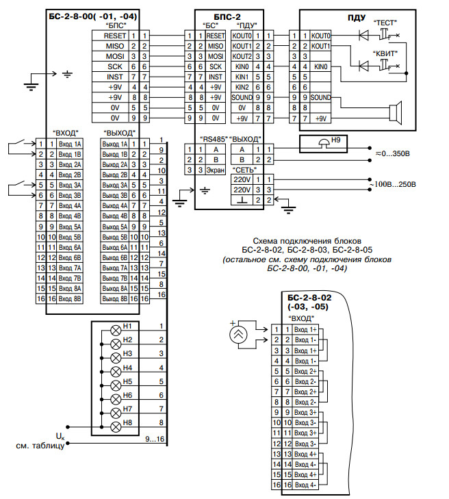 Схема подключения блоков БС-2-8-00, -01, -04