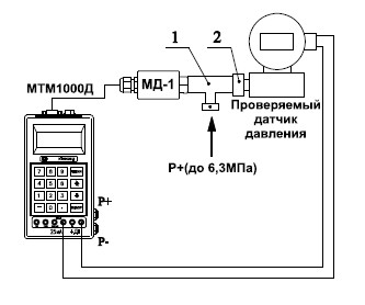 Схема измерение избыточного давления до 6,3 Мпа