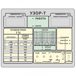 Регулятор УЗОР-Т фото 1